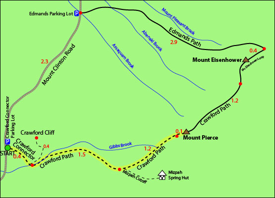 Mount Pierce Map, Mount Eisenhower Map, Trail Guide, Trail Map, Crawford Connector, Crawford Path, Edmands Path, Mizpah Spring Hut, Mizpah Cutoff, Gibbs Brook, Crawford Cliff